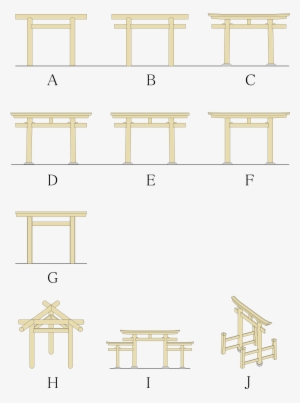 Open - Torii #3867426