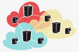 Under Different Plans And Packages It Noida Is Offering - Fully Managed #3867717