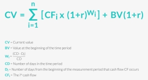 Money Weighted Return Calculation Description Of Performance - Energy #3868437