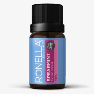Spearmint - Ronella Grapefruit #3868806