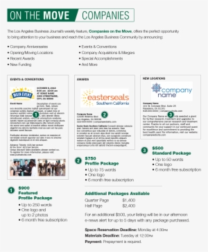 Click Here To Place A Listing Online - Los Angeles #3869411 Click Here To Place A Listing Online - Los Angeles #3869411