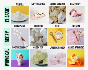 Xo Marshmellow Has Some Awesome Designer Sounding Flavors - Classic Chicago Blues (live & Unreleased) Sacd #3869790