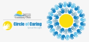 Click Here For The Donor Information Card Fill It Out - Virginia B. Andes Volunteer Community Clinic #3869815