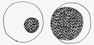 Googley Eyes Png #3870002