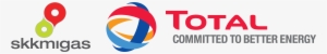 Skk Migas Logo Png - Total Gas And Power Logo #3873126