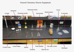General Chemistry Lab Drawer Equipment - Chemistry Lab Drawer Equipment #3873751