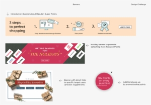 Using Format - Online Advertising #3876776