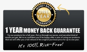 Our Guarantee - 30 Days Money Back Guarantee Banner #3877683