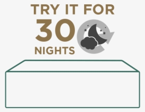 Before We Authorize An Exchange, We Ask That You Have - Heights #3878389