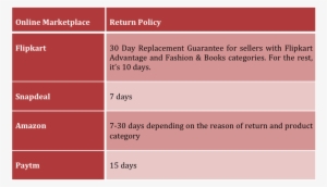 Rakesh Sareen, Founder Of Abhishti, A Women's Clothing - Woman #3878521