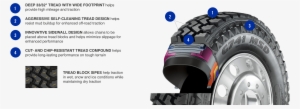 Extended Cutaway Features - Goodyear G287 #3878857