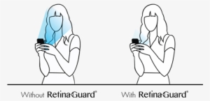 Using A Special Exclusive Technology, Retinaguard Transforms #3880115 Using A Special Exclusive Technology, Retinaguard Transforms #3880115