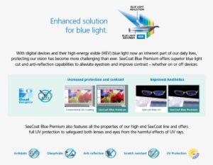Greater Hev Blue Light - Online Advertising #3880219