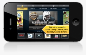 If You're An Iphone User On Sprint, You Now Have Another - Smartphone #3880264