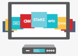 Watch What You Want, When You Want - Television #3880289