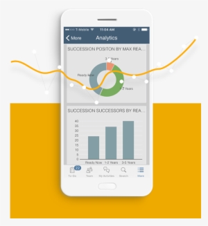 C102 Home Product Example - Successfactors Mobile App Dashboards #3880648