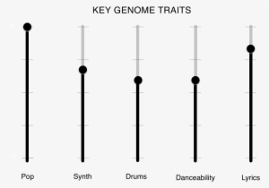 Calling Their Music “global Pop,” Salt Cathedral's - Parallel #3881577