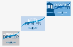 Dealer Network Levels - Graphic Design #3881699