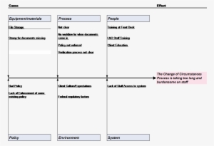Interim - Public Housing #3881874