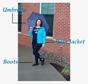 Rain Boots Whether You Call Them Rain Boots Or Wellies, - Women With Pcos #3883314