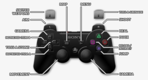 1 - Controls - Playstation 3 - Far Cry 3 - Game Guide - God Of War 3 Controls #3885278