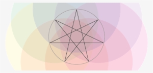 Hetptagonal Flowering Banner - Heptahedron #3886501