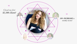 An Abundance Of Money Miracles - Circle #3886654