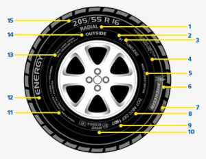 Type Of Construction - Liberty Jeep 2006 Model #3887998