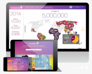 With A Few Simple Clicks, Astrazeneca Can Easily View - Gadget #3888372