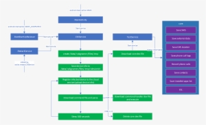 20180108 Kakao 13 - Journalist #3889826