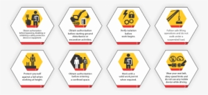 Static Cling Decal Set - Conocophillips Safety Rules #3891660