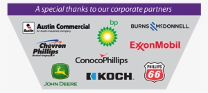 Mep Partners - Phillips 66 Mp Gear Lube 80w-90, Api Gl-5 | 400 Pound #3892083