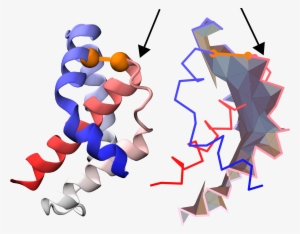 7 Example Of Artificial Piercings - Graphic Design #3892803