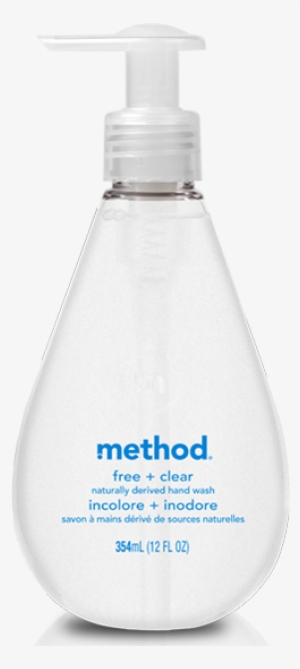 Gel Hand Wash - Method #3893619