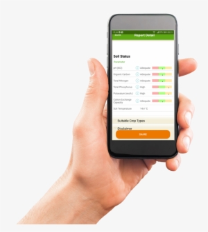 Smartphone Soilcares Result2 - Smartphone #3894479