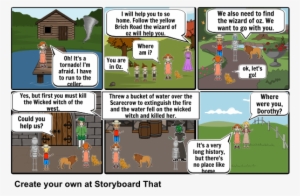 The Wonderful Wizard Of Oz - Wonderful Wizard Of Oz Story Board #3894595