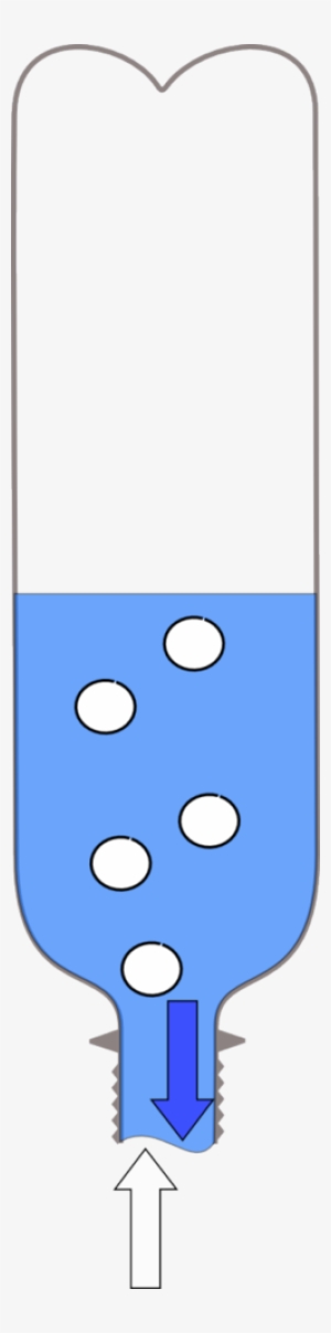 Empty Water Bottle Png Download - Water #3895596