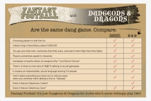 Fantasy Football Vs - Fantasy Football Vs Dungeons And Dragons #3896452