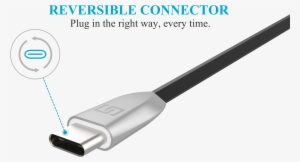 Flat Metal Usb Type-c Charger #3897723