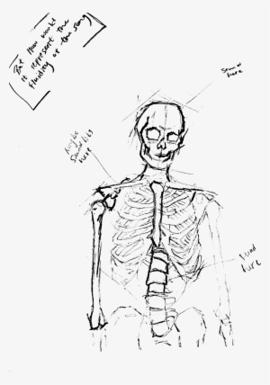 How Each Sound Would Be If It Were Lit Up For Someone #3898228