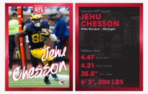 Draft Pickround - Sprint Football #3898510