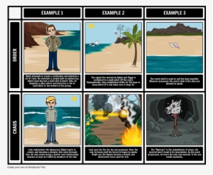 Lord Of The Flies Theme - Lord Of The Flies Themes #3898731