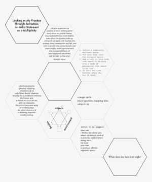 Statement2@2x - Diagram #3898931 Statement2@2x - Diagram #3898931