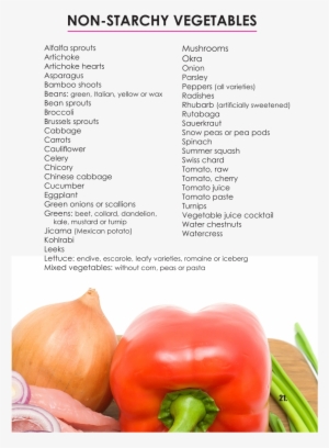 Non Starchy Fruits And Veggies Png Non Starchy Fruits - Non Starchy Vegetables #3899205