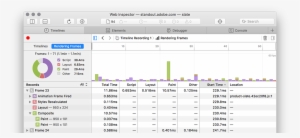 Web Inspector Rendering Frames Timeline - Safari Web Inspector Timeline #3899797