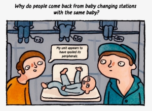 Shitty Watercolour - Hector Janse Van Rensburg #390074