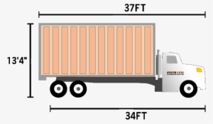 Semi Truck Specifics - Trailer Truck #391655