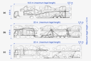 Typical South African Car Picture Freeuse - Car Carrier Truck Dimensions #391658