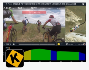 Kinetic Indoor Cycling Bikes Kinomap - Bicycle #394360