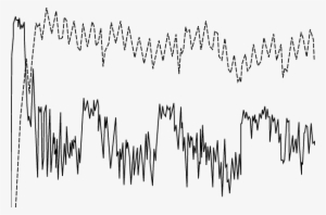 Power Output And Cadence Profile Of A 4000m Team Pursuit - Calligraphy #394677